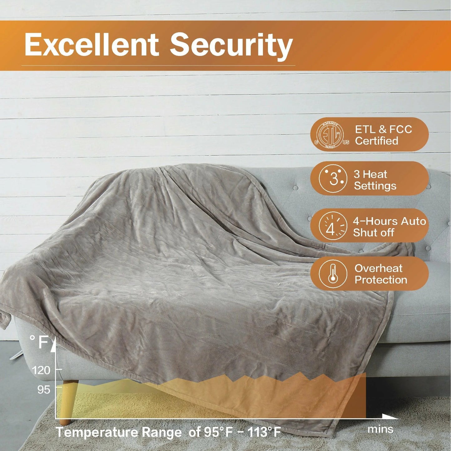 Electric Heated Blanket Throw,50"X60"Double Flannel Fabric Heated Throw Blanket for Home Office Brown