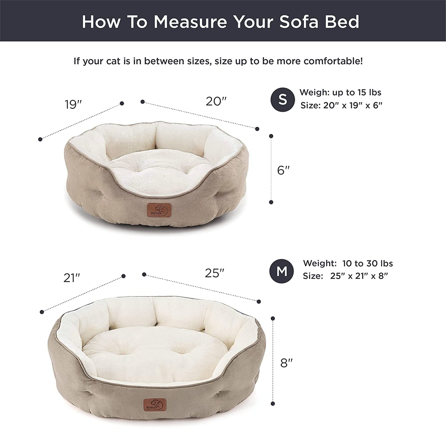 Small Dog Bed for Small Dogs Washable - round Cat Beds for Indoor Cats, round Pet Bed for Puppy and Kitten with Slip-Resistant Bottom, 20 Inches