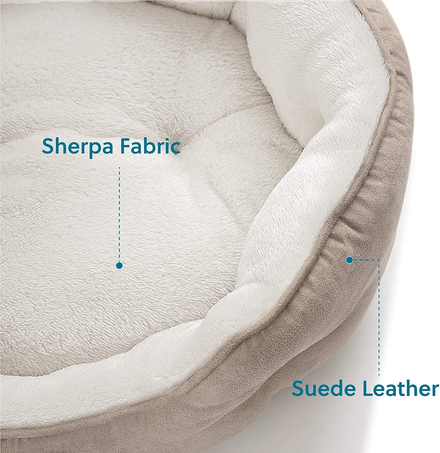 Small Dog Bed for Small Dogs Washable - round Cat Beds for Indoor Cats, round Pet Bed for Puppy and Kitten with Slip-Resistant Bottom, 20 Inches