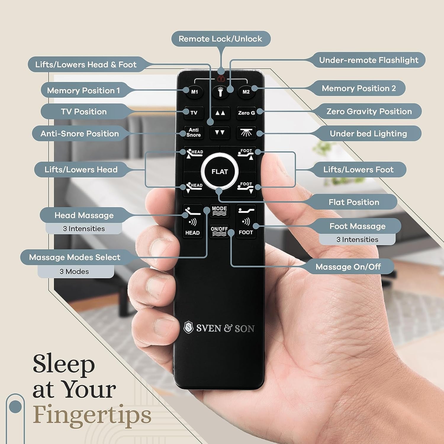 Classic Adjustable Bed Base (Frame) + 14 Inch Hybrid Spring Matt (Medium Soft), Head and Foot Lift, Massage, Under-Bed Lights, USB, Memory Positions, Zero Gravity, Wireless Remote - King