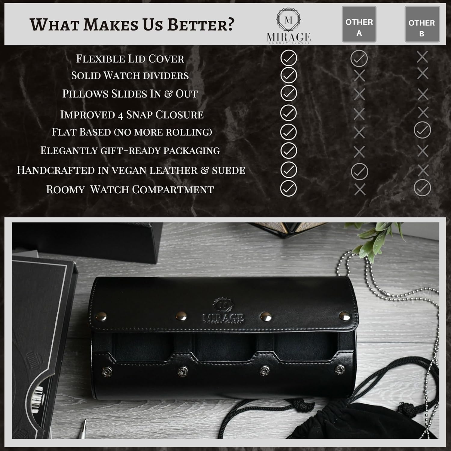 Watch Case for Men - Watch Roll Travel Case - Storage Organizer and Display - Mirage Watch Roll Cases…
