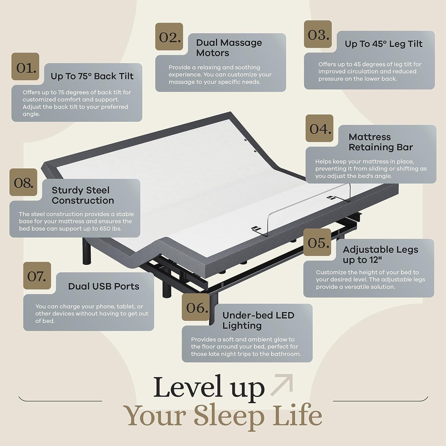 Classic Adjustable Bed Base (Frame) + 14 Inch Hybrid Spring Matt (Medium Soft), Head and Foot Lift, Massage, Under-Bed Lights, USB, Memory Positions, Zero Gravity, Wireless Remote - King