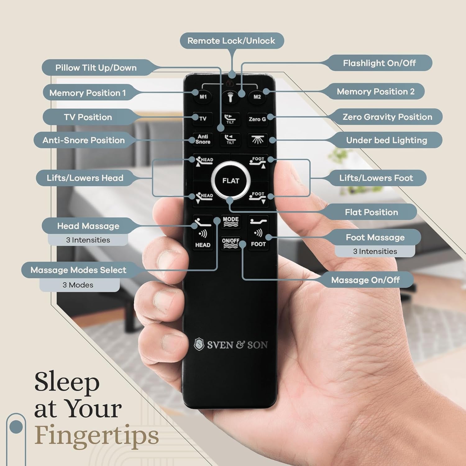 Classic plus (With Head-Tilt) Adjustable Bed Base, Head and Foot Lift, Tilt, Massage, Under-Bed Lights, USB, Memory Positions, Zero Gravity - Queen