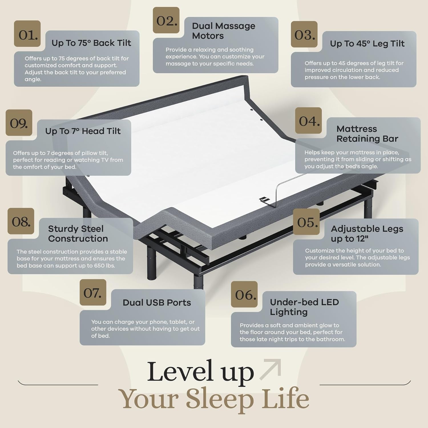Classic plus (With Head-Tilt) Adjustable Bed Base (Frame) + 14 Inch Hybrid Spring Matt (Medium Soft), Head and Foot Lift, Massage, Under-Bed Lights, USB, Memory, Zero Gravity - King