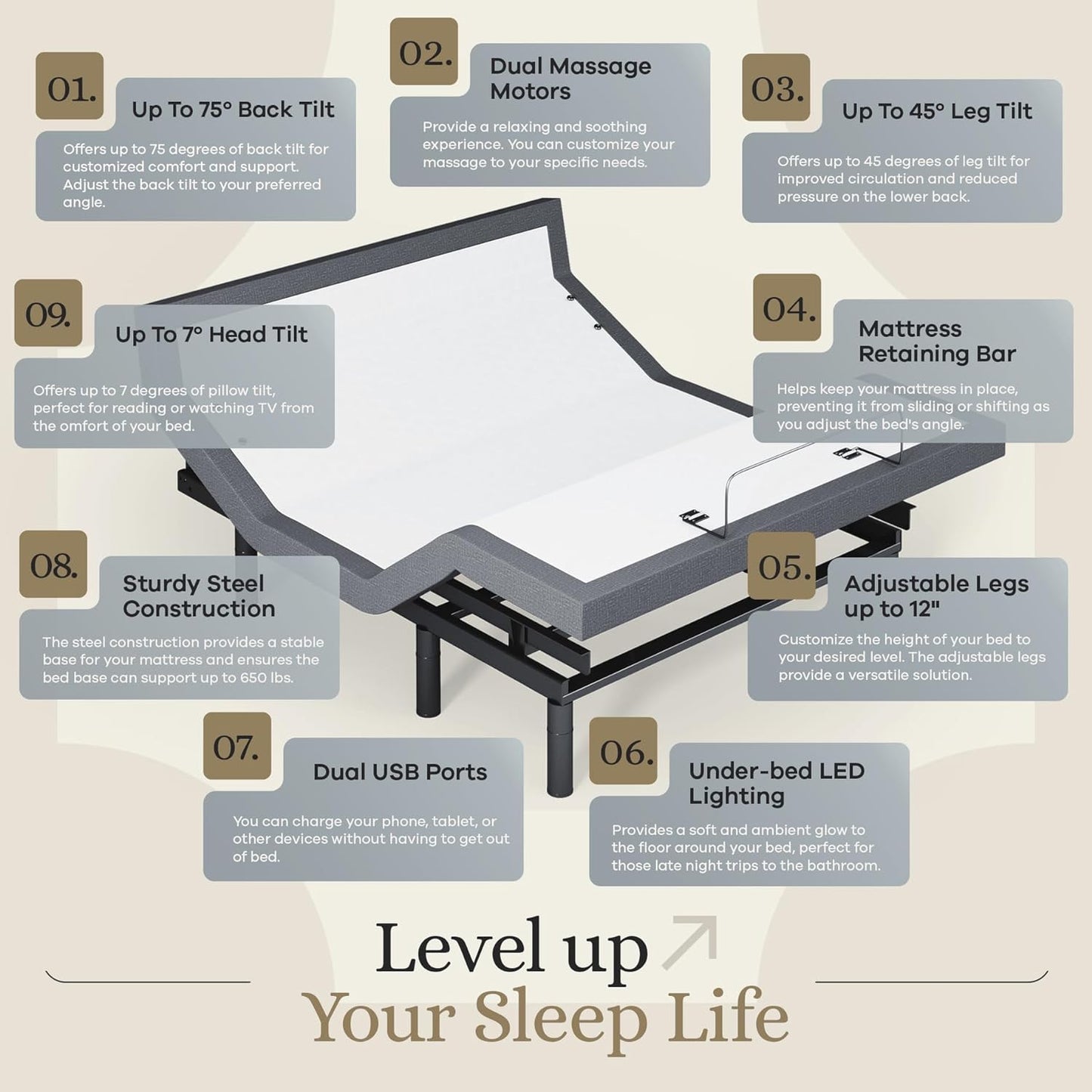 Classic plus (With Head-Tilt) Adjustable Bed Base, Head and Foot Lift, Tilt, Massage, Under-Bed Lights, USB, Memory Positions, Zero Gravity - Queen