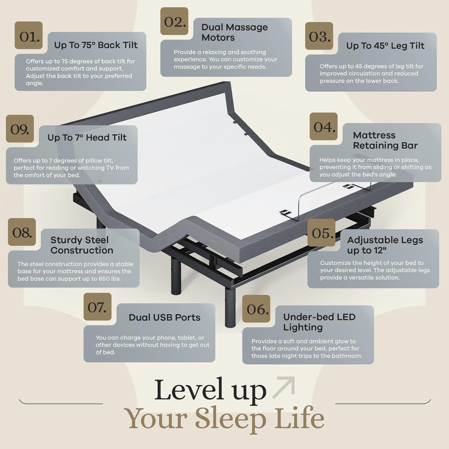 Classic plus (With Head-Tilt) Adjustable Bed Base, Head and Foot Lift, Tilt, Massage, Under-Bed Lights, USB, Memory Positions, Zero Gravity - Queen